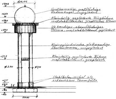 Skizze zum Gestaltungskonzept des Radarturms Tempelhof